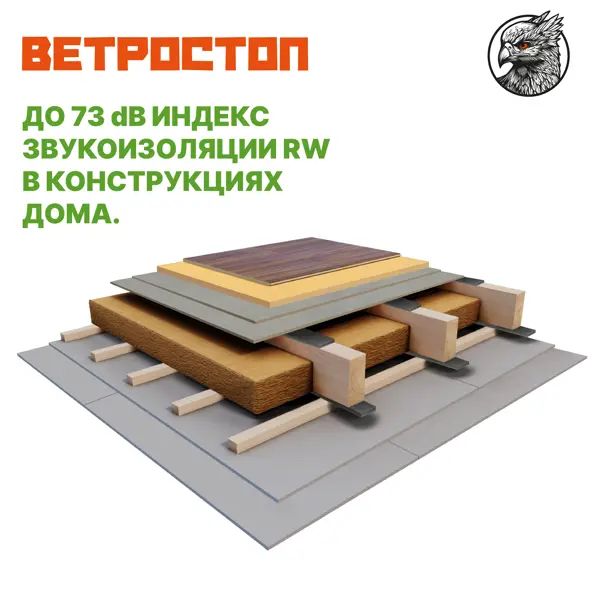 Шумоизоляционная плита СОЛНЦЕ Ветростоп 1219x600x25 мм 2.1 м2 - фото 12