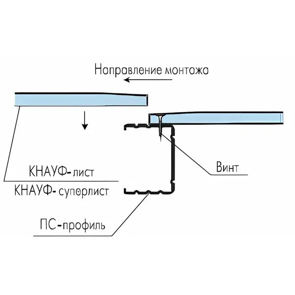 Профиль стоечный Knauf ПС-6 0.6 мм 100x50x3000 мм - фото 7