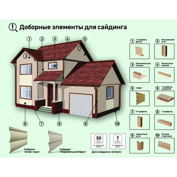 Сайдинг виниловый Artens корабельный брус 3 м серый 0.615 м2 - фото 4