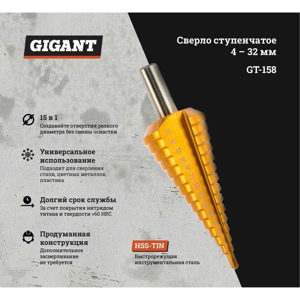 Ступенчатое сверло Gigant GT-158 - фото 2