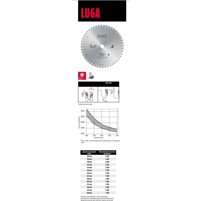 Пила дисковая Freud 160x2,0x20 Z30, HM - фото 2