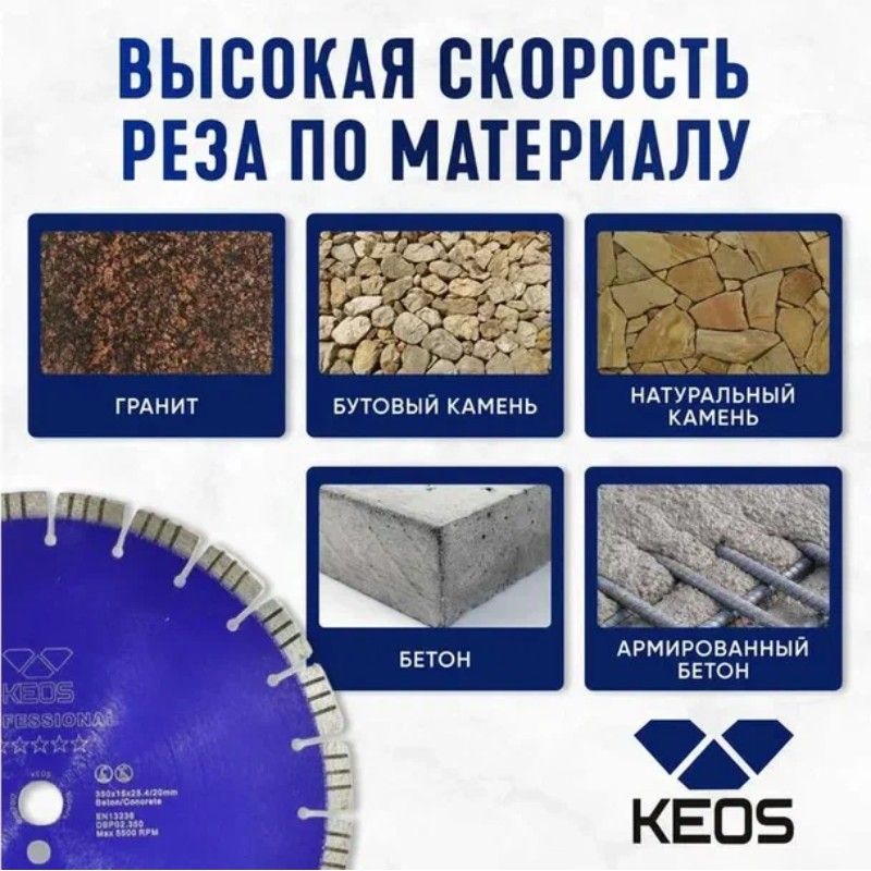 Сегментный диск KEOS Professional 350x25,4x20 мм высокая скорость