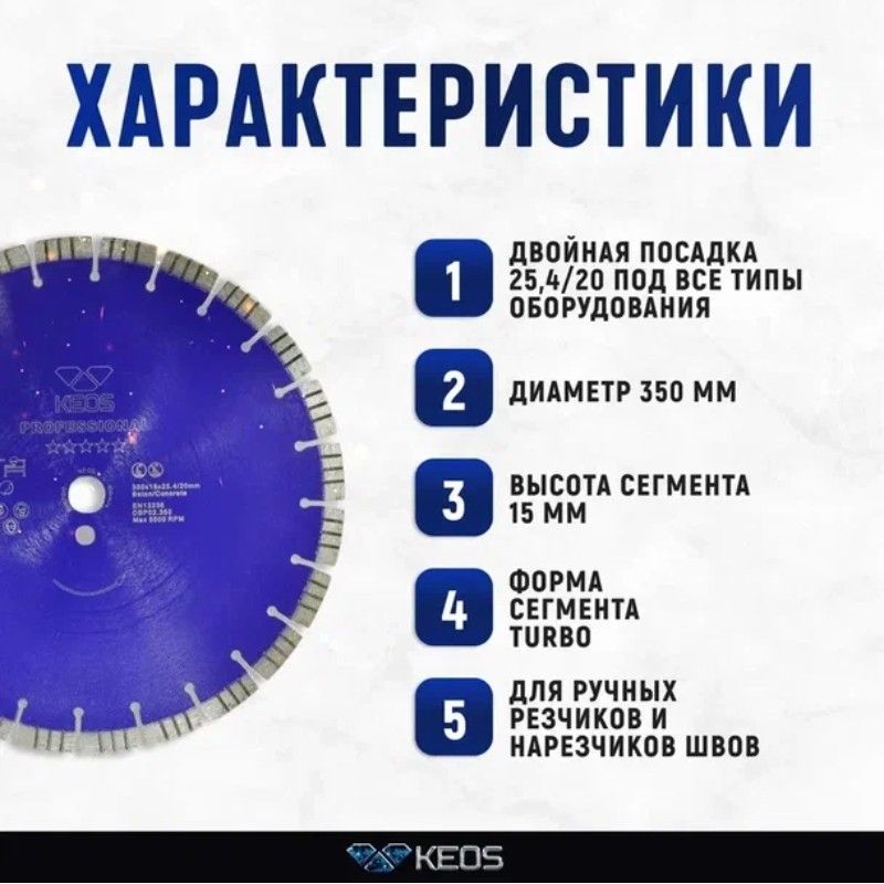 Диск алмазный KEOS Professional 350x25,4x20 мм турбо-сегмент