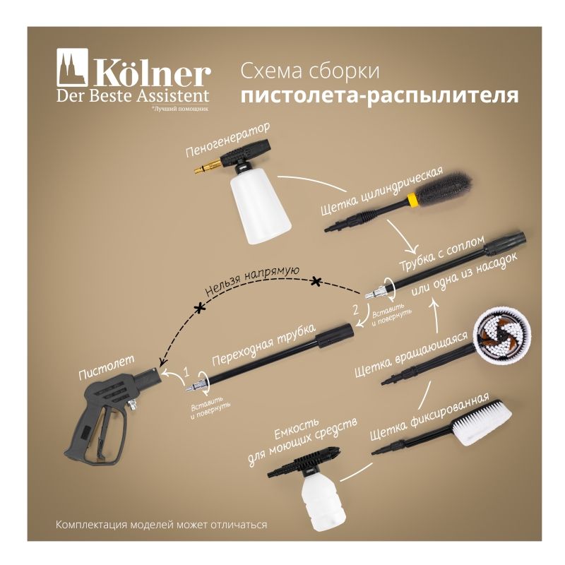 Пеногенератор KOLNER KFG 750