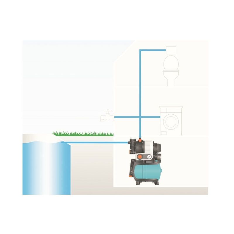 Станция бытового водоснабжения автоматическая Gardena 4000/5 Comfort Eco 