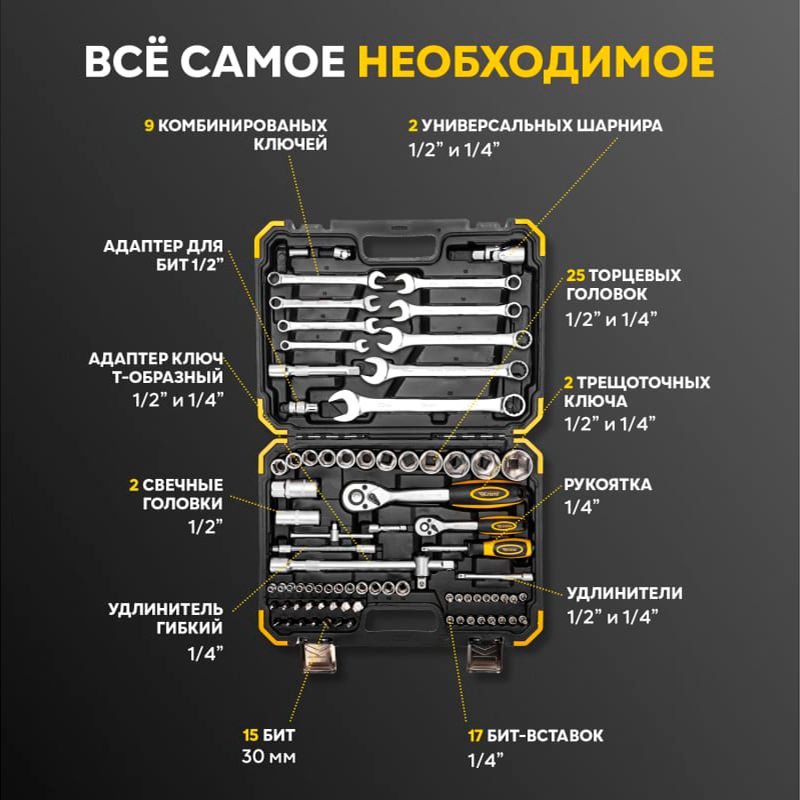 Набор инструментов для автомобиля и для дома в кейсе Kranz фото 4