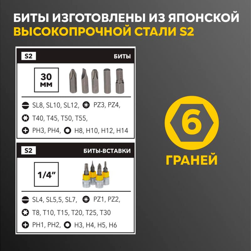 Набор инструментов для автомобиля и для дома в кейсе Kranz фото 6