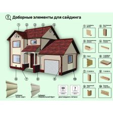 Планка финишная Artens 3000 мм цвет ваниль - фото 3