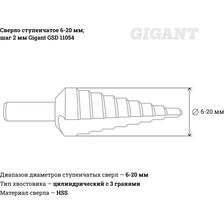 Ступенчатое сверло Gigant GSD 11054 - фото 8