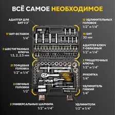 Набор инструментов для автомобиля и для дома в кейсе Kranz фото 4