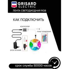 Лента светодиодная 20 метров RGB LED многоцветная с пультом 32шт фото 4