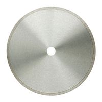 Алмазный диск Dr Schulze FL-S (115 мм) со сплошной кромкой
