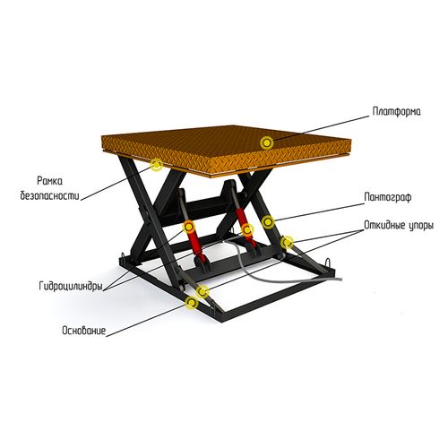 Стол гидравлический подъемный для автосервиса