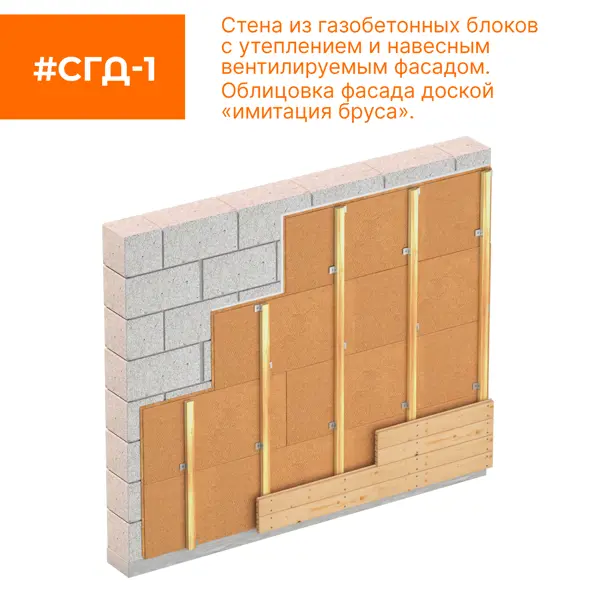 Шумоизоляционная плита СОЛНЦЕ Ветростоп 1219x600x25 мм 2.1 м2 - фото 15