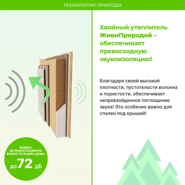 Хвойная шумо-теплоизоляция СОЛНЦЕ ЖивиПриродой 100 мм 600x1000 мм 2.4 м2 - фото 7