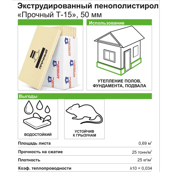 Экструдированный пенополистирол XPS Укна 50 мм Прочный Т-15 585x1185 мм 0.69 м2 - фото 3