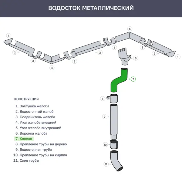 Колено на 70гр ИНТЕРПРОФИЛЬ для трубы оцинкованный - фото 2