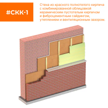 Шумоизоляционная плита СОЛНЦЕ Ветростоп 1219x600x25 мм 2.1 м2 - фото 17