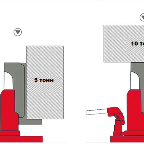 Домкрат зацепной низкоподхватный