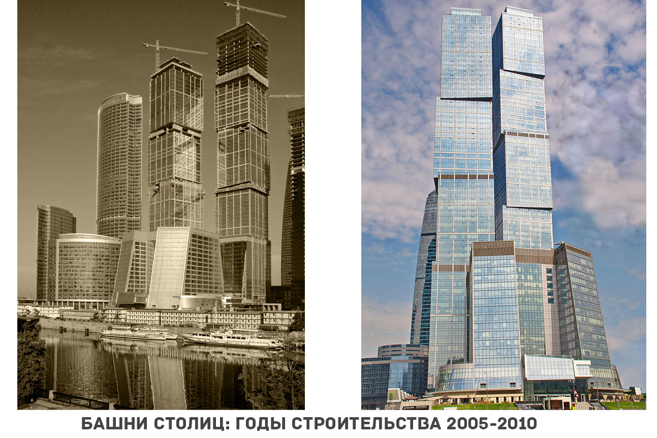 Строительство Capital City Tower в Москве