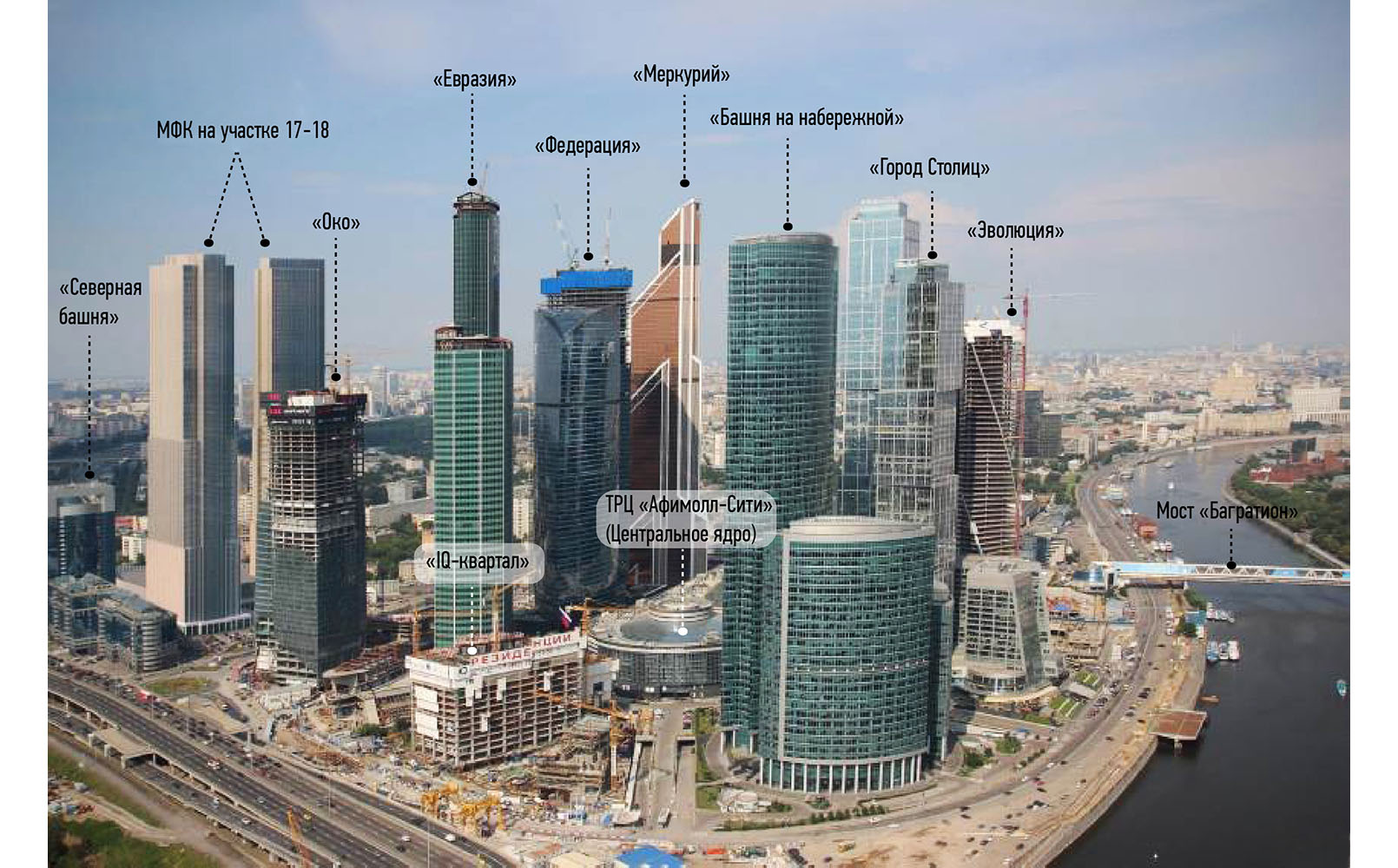Как строили Москва-Сити: идея и воплощение
