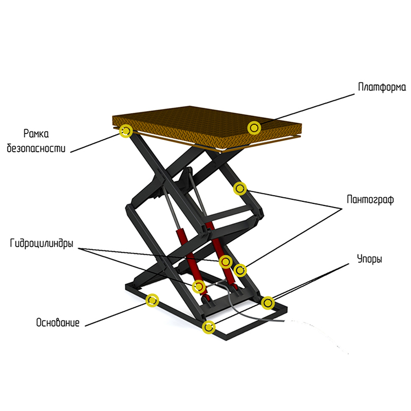 Ножничный подъемник рисунок