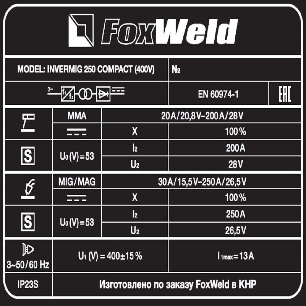Сварочный полуавтомат FoxWeld Invermig 250 Compact (400V) - фото 7